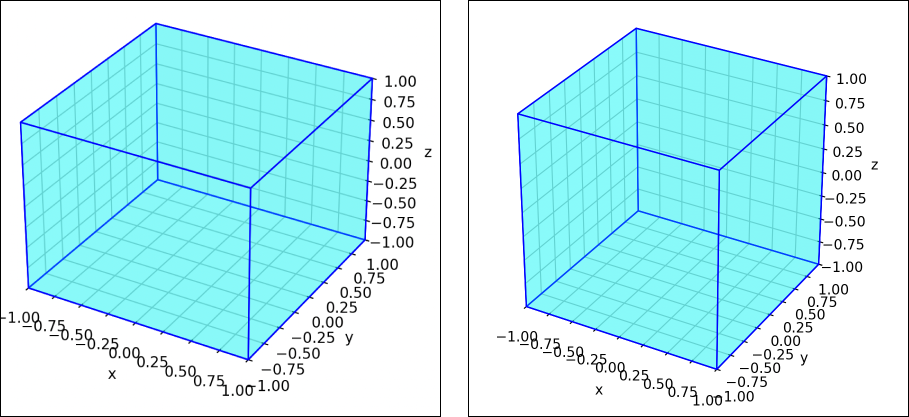 before and after axes aspect ratio in matplotlib
