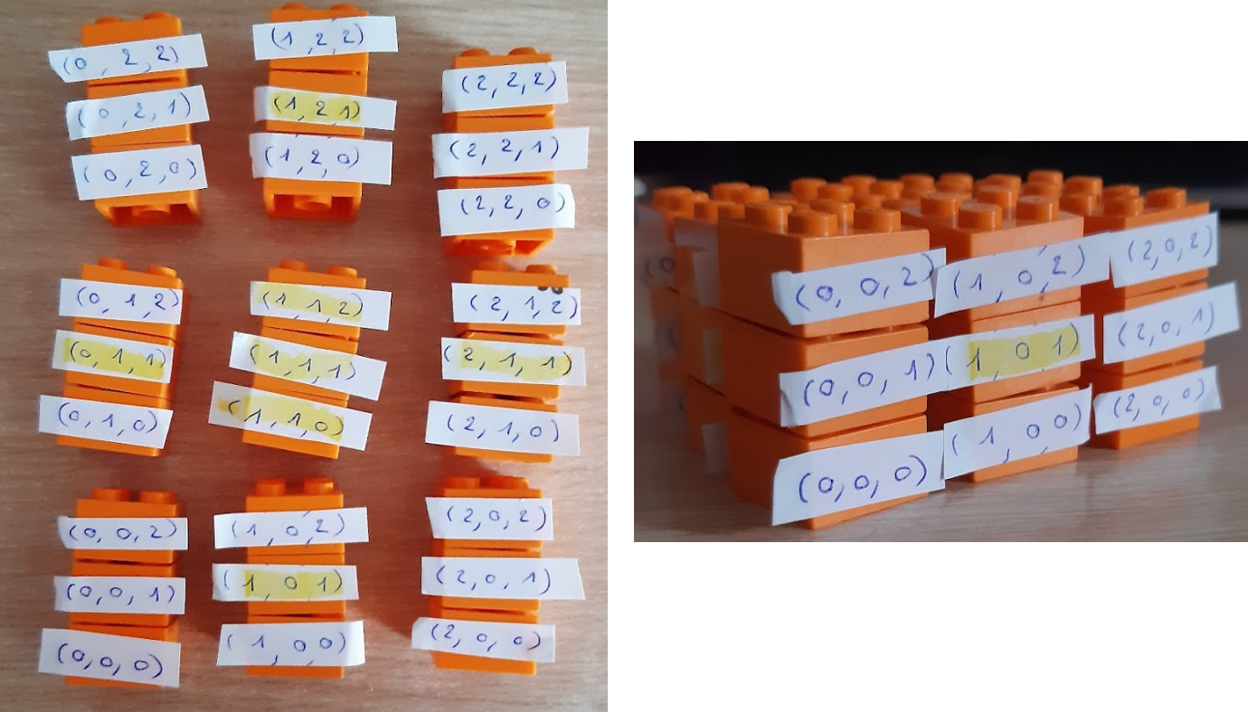 Lego bricks with coordinates