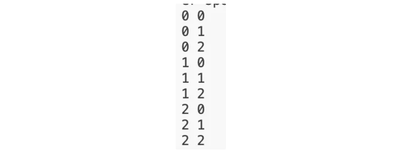 terminal values
